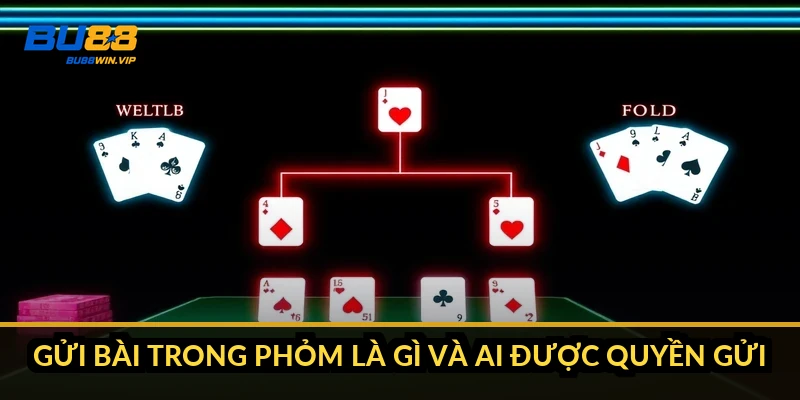 Gửi bài trong Phỏm là gì và ai được quyền gửi