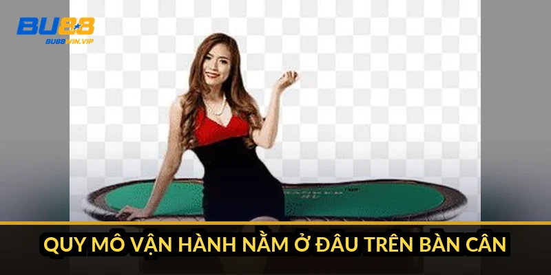 Quy mô vận hành nằm ở đâu trên bàn cân