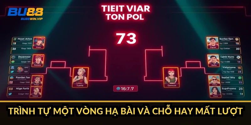 Trình tự một vòng hạ bài và chỗ hay mất lượt